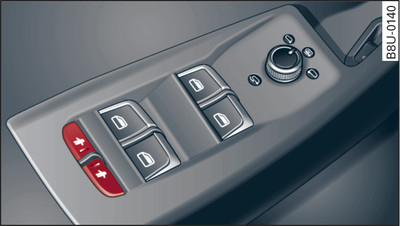 Detail of the driver's door: Controls